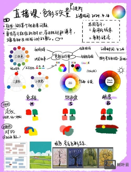 如何看设计的主色调