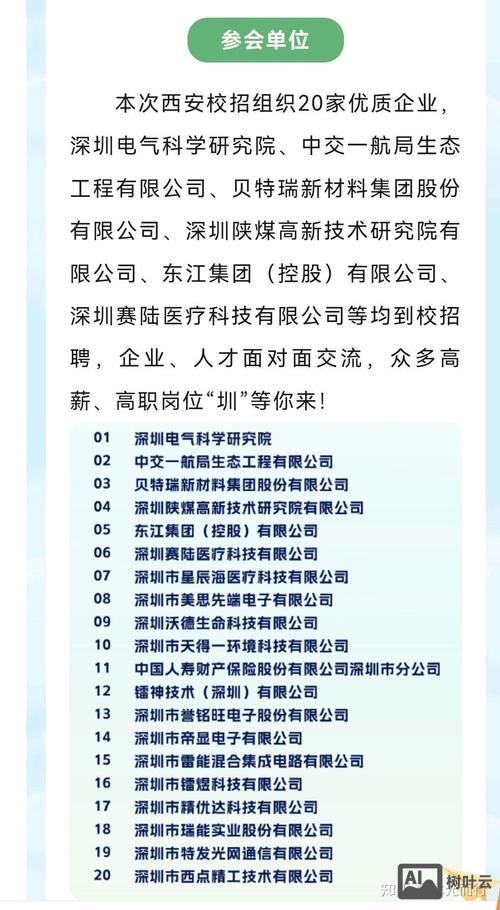 西电研究生招聘信息网