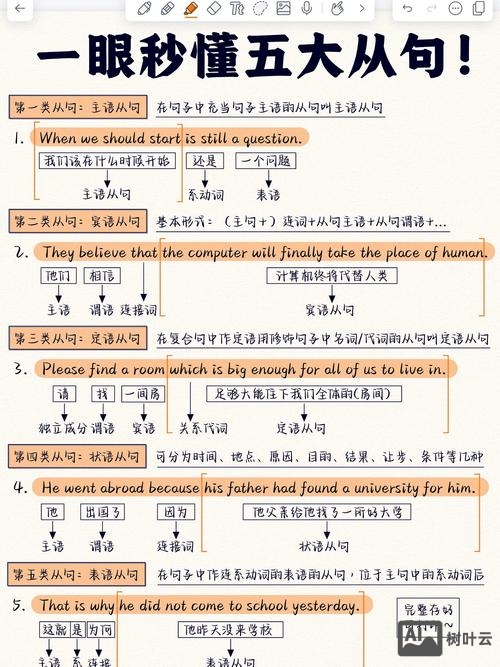 如何区分五大从句