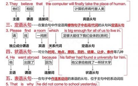 五大从句如何快速区分？