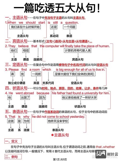 如何区分五大从句