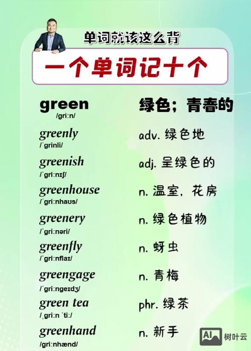 绿颜色如何写英语