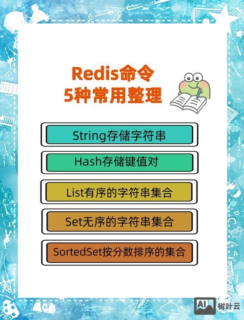 redis的hash的命令