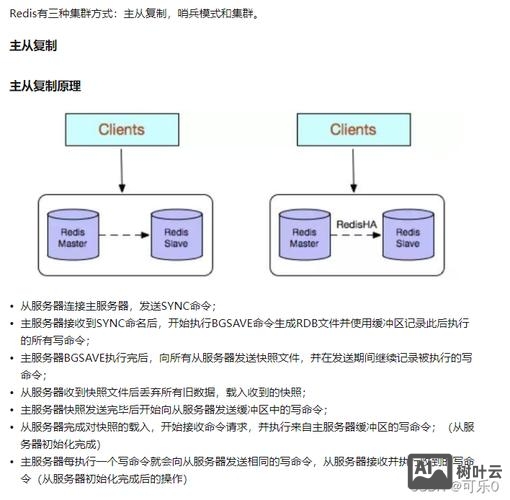 redis的hash的命令