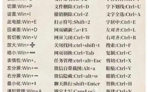 如何快速搭建企业网站？