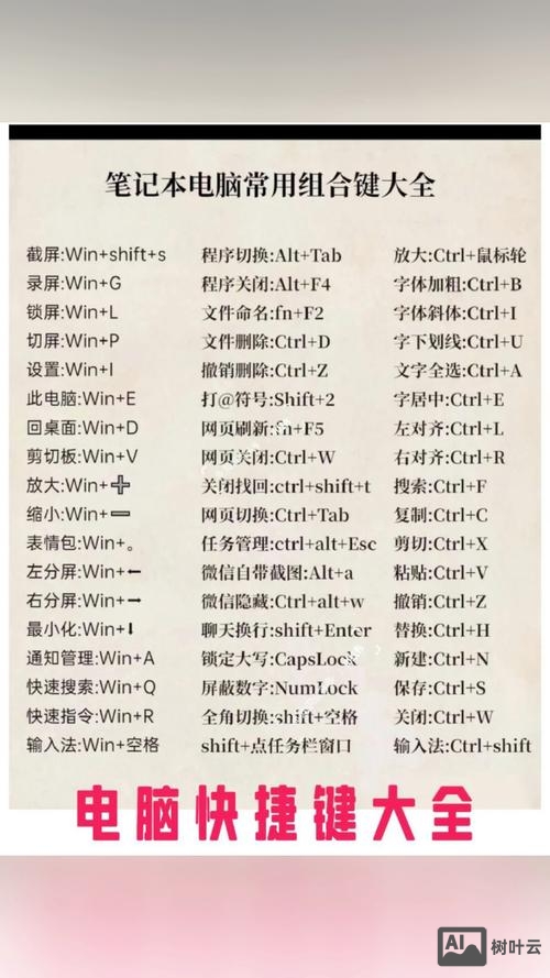 如何快捷建企业网站