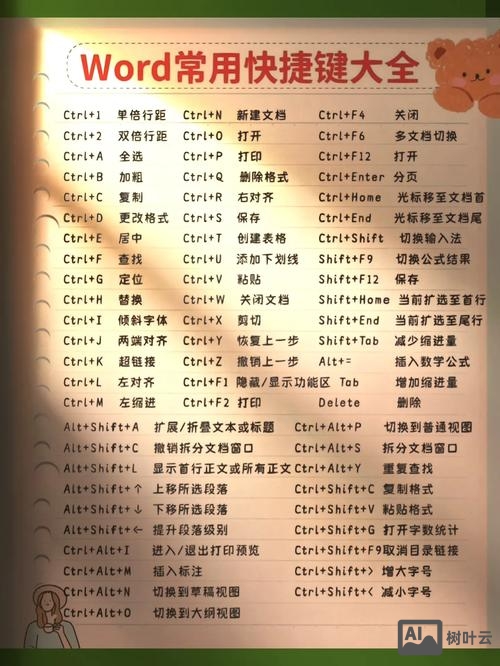 如何快捷建企业网站