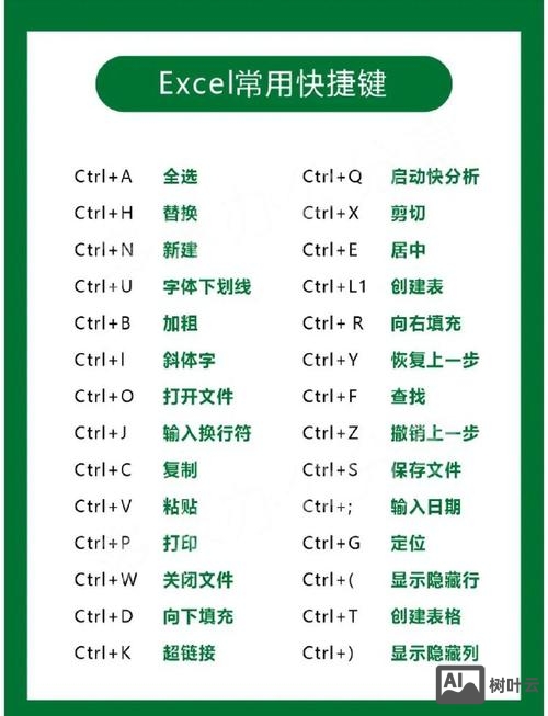 如何快捷建企业网站