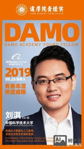 阿里巴巴中科大招聘