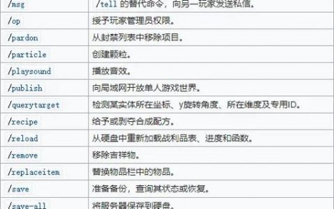 Java如何实现命令行交互功能？