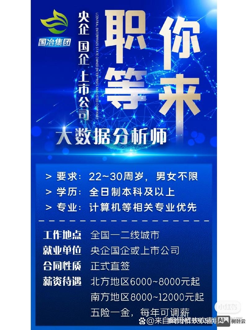 北京大数据分析师招聘