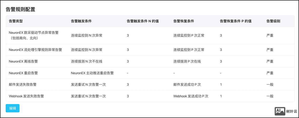 makefile 命令行参数