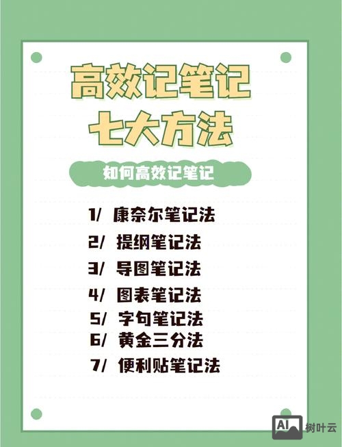 如何在家自己学习速记