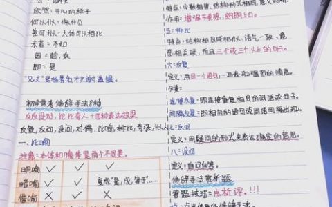 自学速记有高效方法吗?