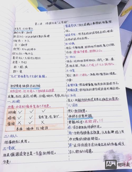 如何在家自己学习速记