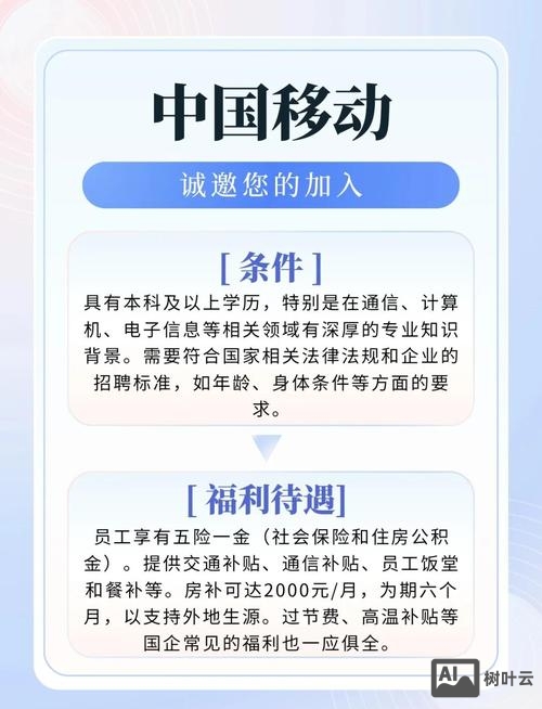 中国移动网管中心招聘