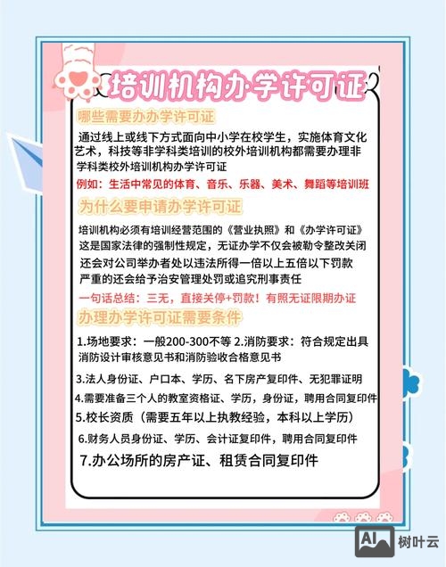 校外培训如何办出特色