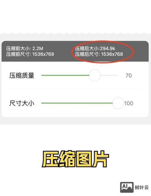 织梦网站图片如何压缩