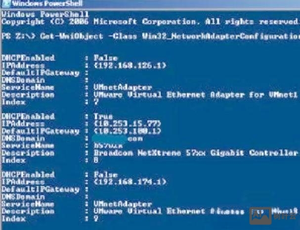 命令行解析工具