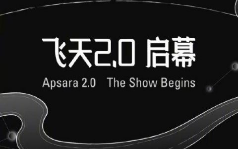 阿里云飞天一部招什么样的人才？