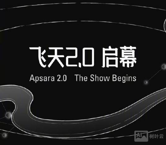 阿里云飞天一部 招聘