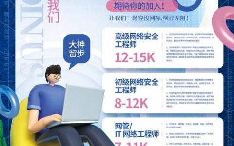 网络工程师招聘要求有哪些硬性条件？