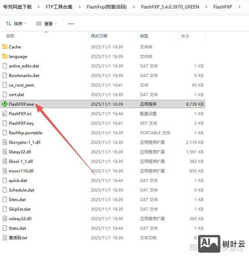 ftp 如何管理工具