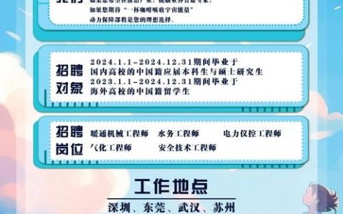 华为路由器工程师招聘有何具体要求？