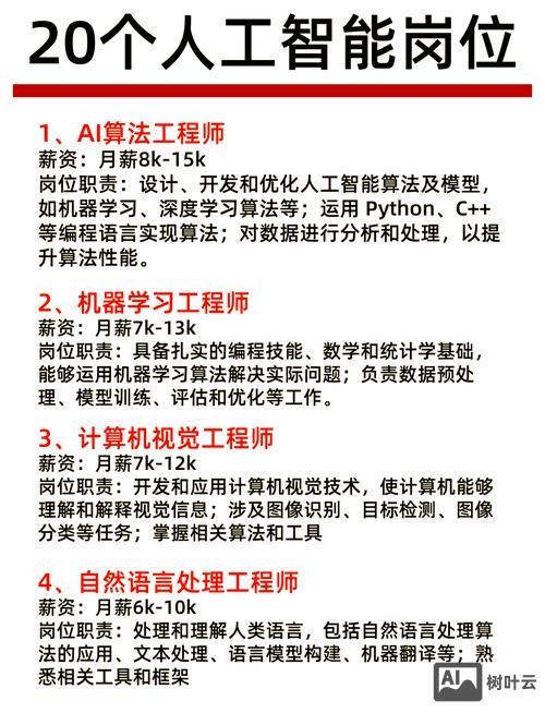 计算机软件工程招聘