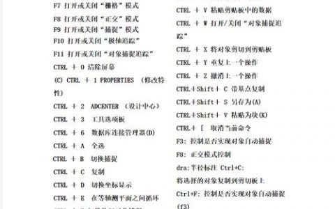 天正T3命令有哪些?如何快速查找使用?