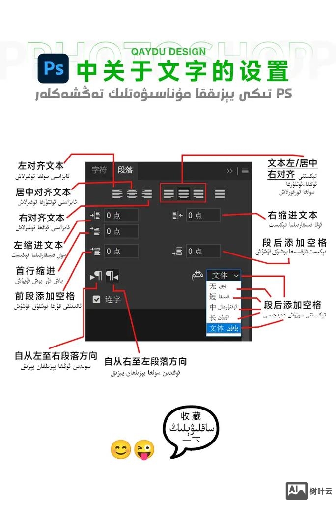 ps如何设置字体系列