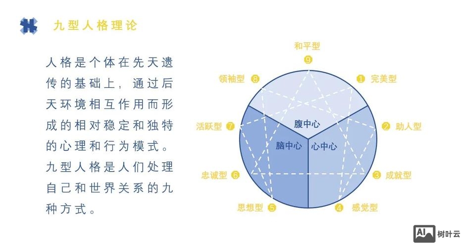ps如何制作圆饼图(立体)
