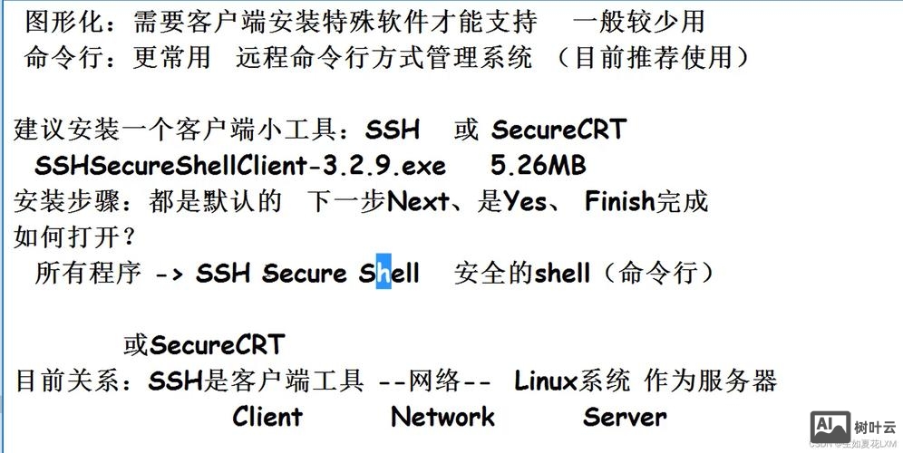 redhat命令行模式