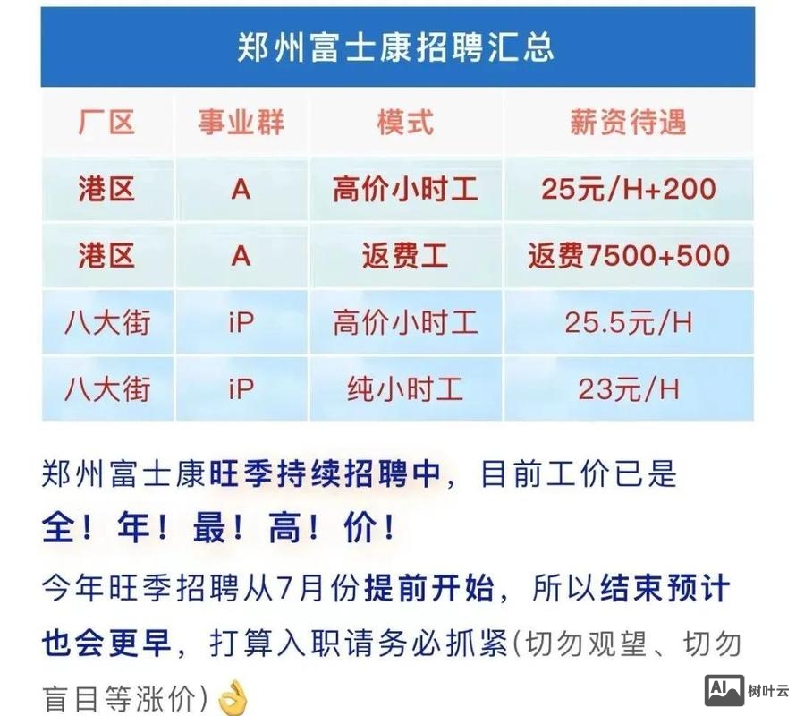 富士康富连网招聘好吗