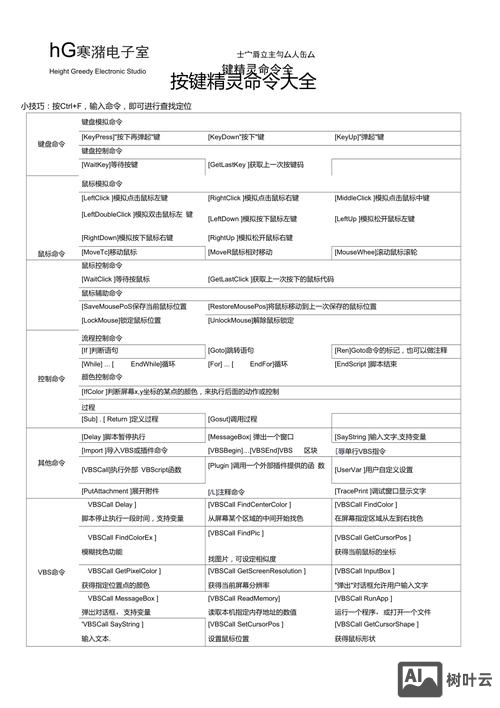 按键精灵添加命令