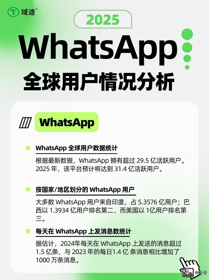 如何精准找到外国客户