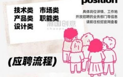 南京H5设计师招聘，需求与薪资如何？