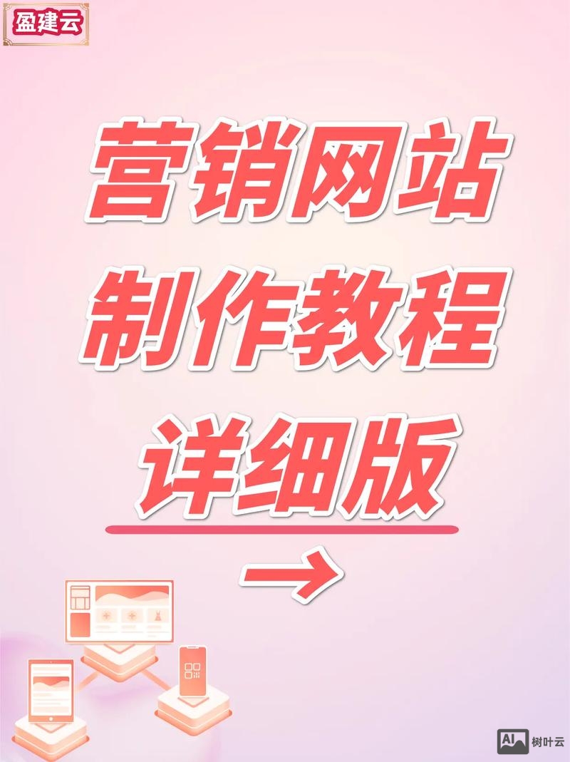 如何创建企业营销网站