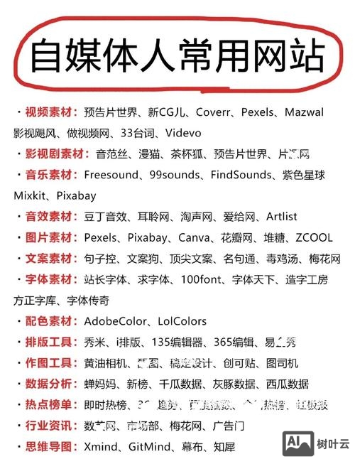 如何让公司网址流量起来