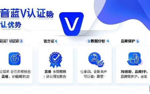 如何精准提升网络转化率？