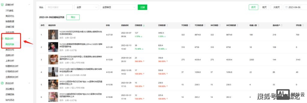 如何查看竞争对手数据