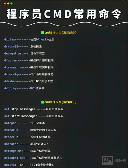 vfp菜单的退出命令