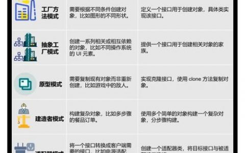 国外设计推广，有哪些高效策略？