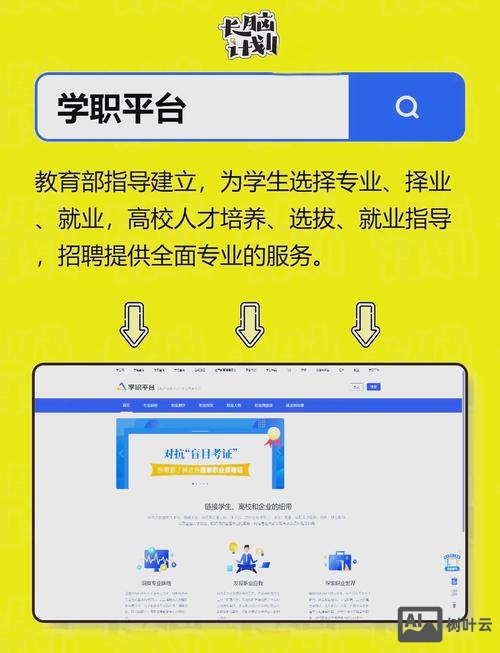 适合大学生的招聘网站