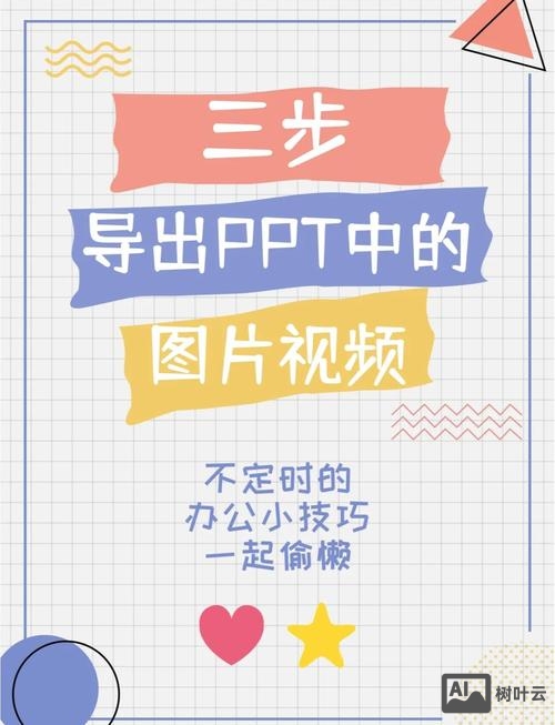 如何在flash中导入视频