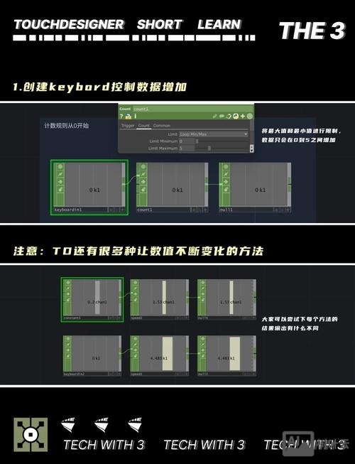 如何在flash中导入视频
