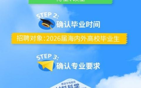 新华三合肥招聘，岗位详情与要求是什么？