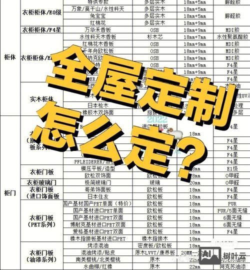 如何选择好的高端定制