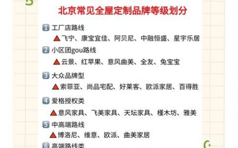 高端定制如何选？关键看这几点？