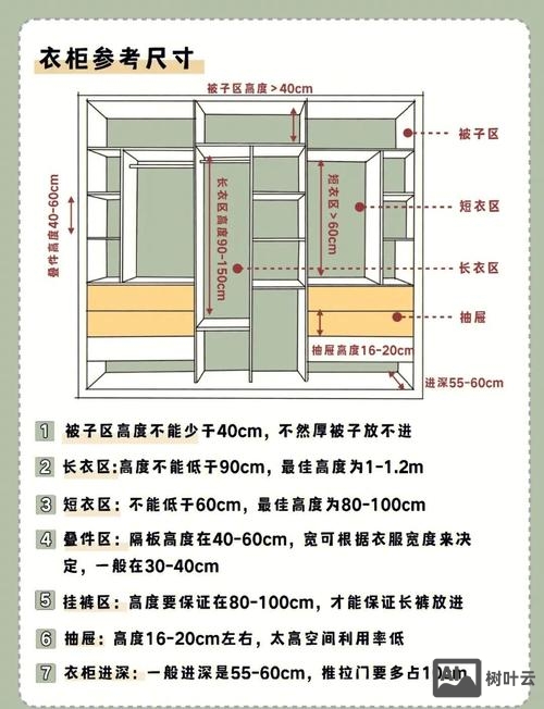 如何选择好的高端定制